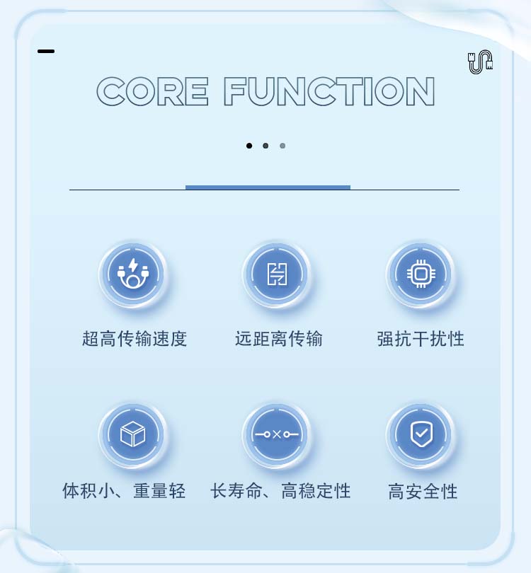 线缆详情页  中文版02