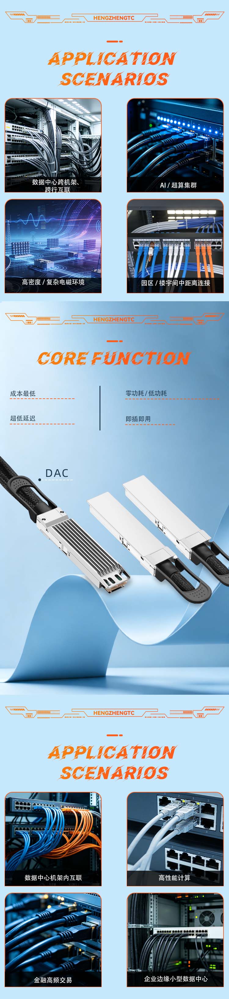 电缆详情页  中文版03+04+05